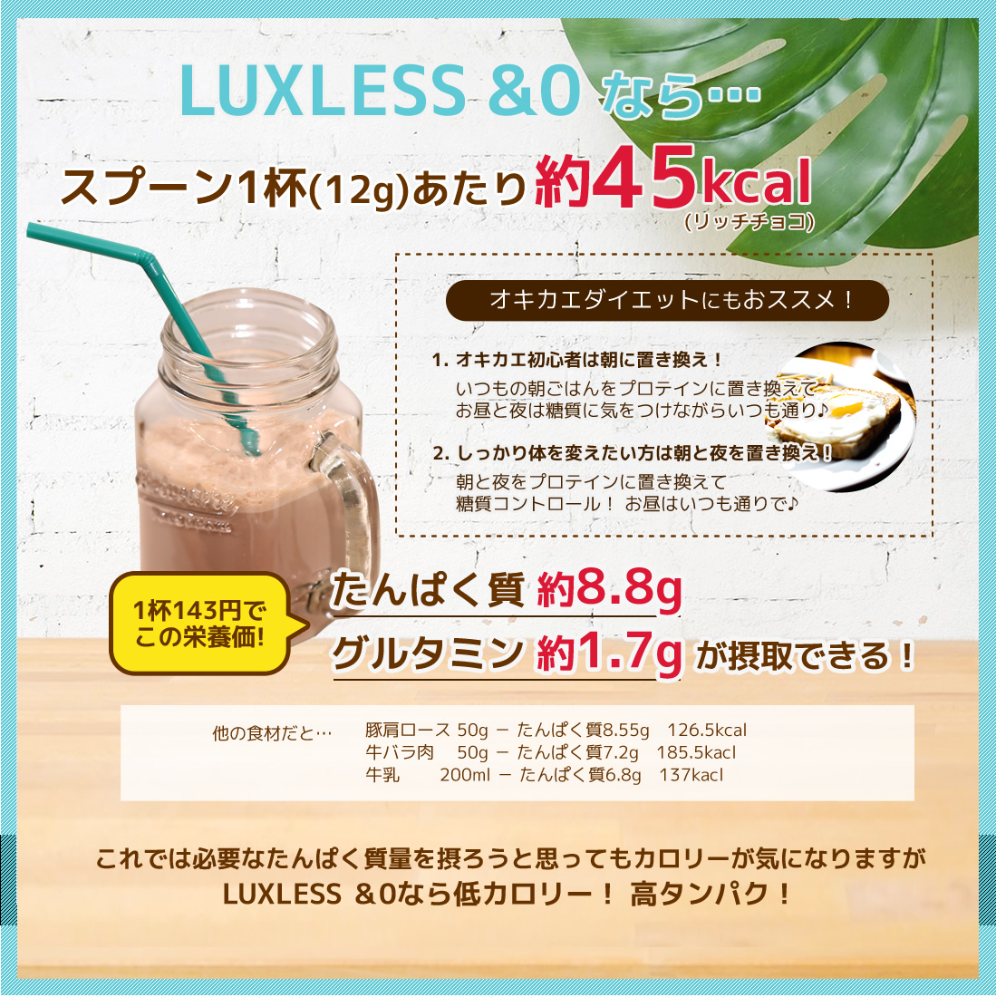 約45kcalスプーン1杯(12g)あたり